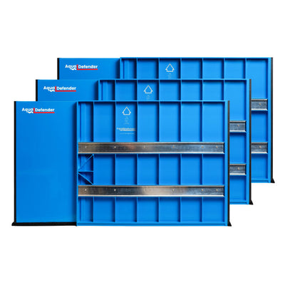 AquaDefender Waterschot 3-Pack